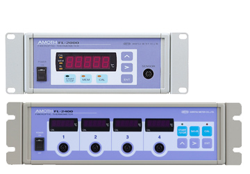 FL series panelmount type