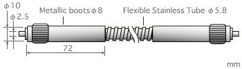 Option cable FK2