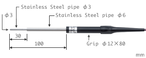 model CS series