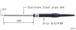 model CS series