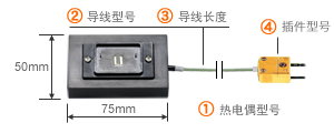 How to order of CRB series