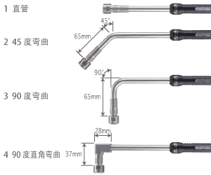 Pipe Angle