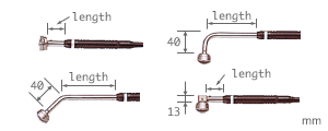 Pipe Length