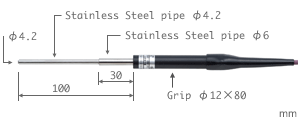 model CS series