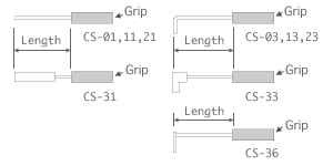 Pipe Length