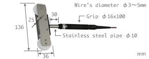 model MW series