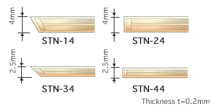 Coating Type and operating temperature range