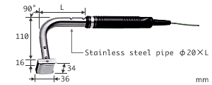 High temperatur probes