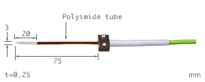 Flat leaf probes