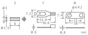 ANJ series