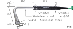 model SX series