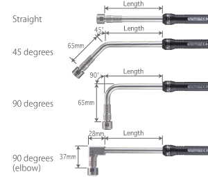 Pipe Length