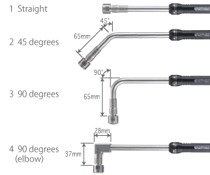 Pipe Angle